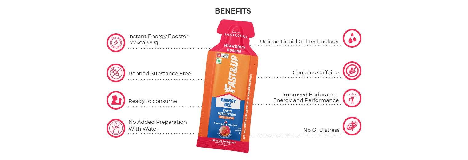 Fast&Up Energy Gel (Strawberry Banana) | Cycling Gears Hub - Cycling Gears Hub