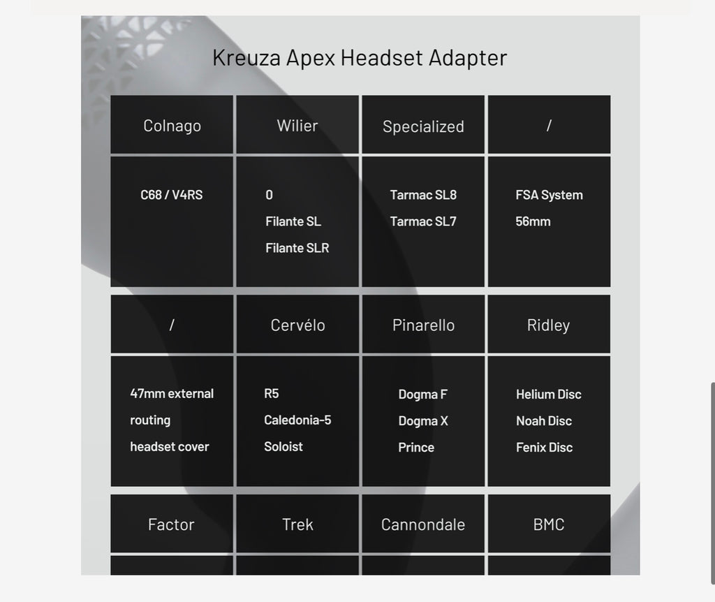 KREUZA Apex One-Piece Carbon Handlebar | Integrated Aero Road Cockpit | Cycling Gears Hub