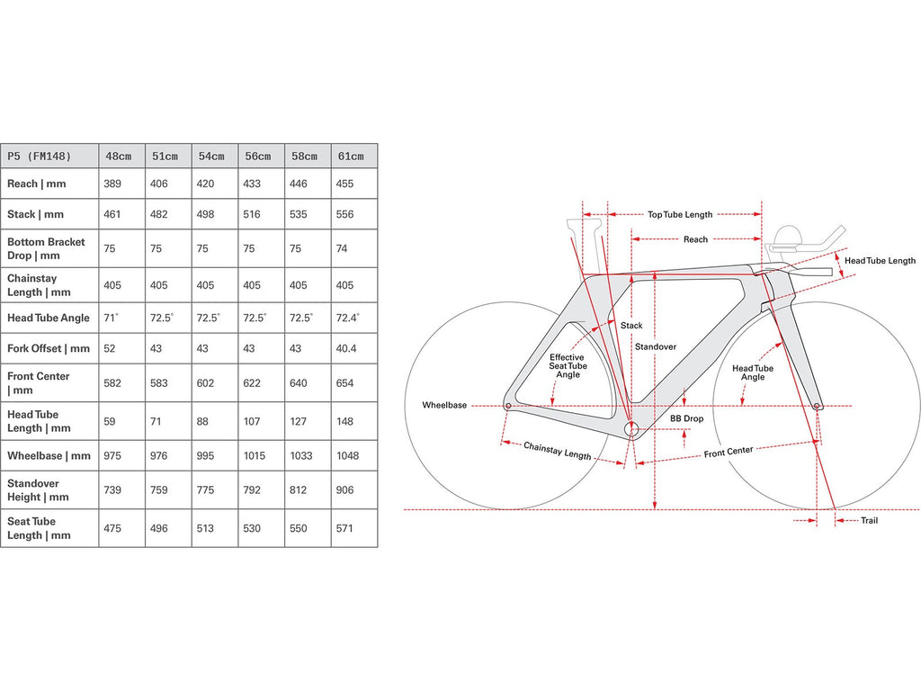 Cervelo P5 2026 TT/Triathlon Frameset | Carbon Aero Frameset Red Hot