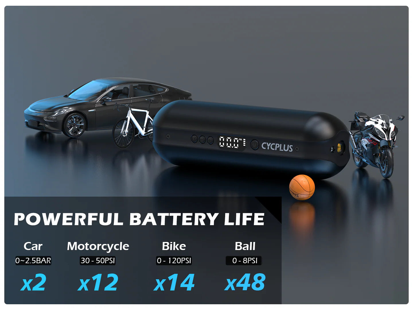 CYCPLUS A2 Electric Air Pump