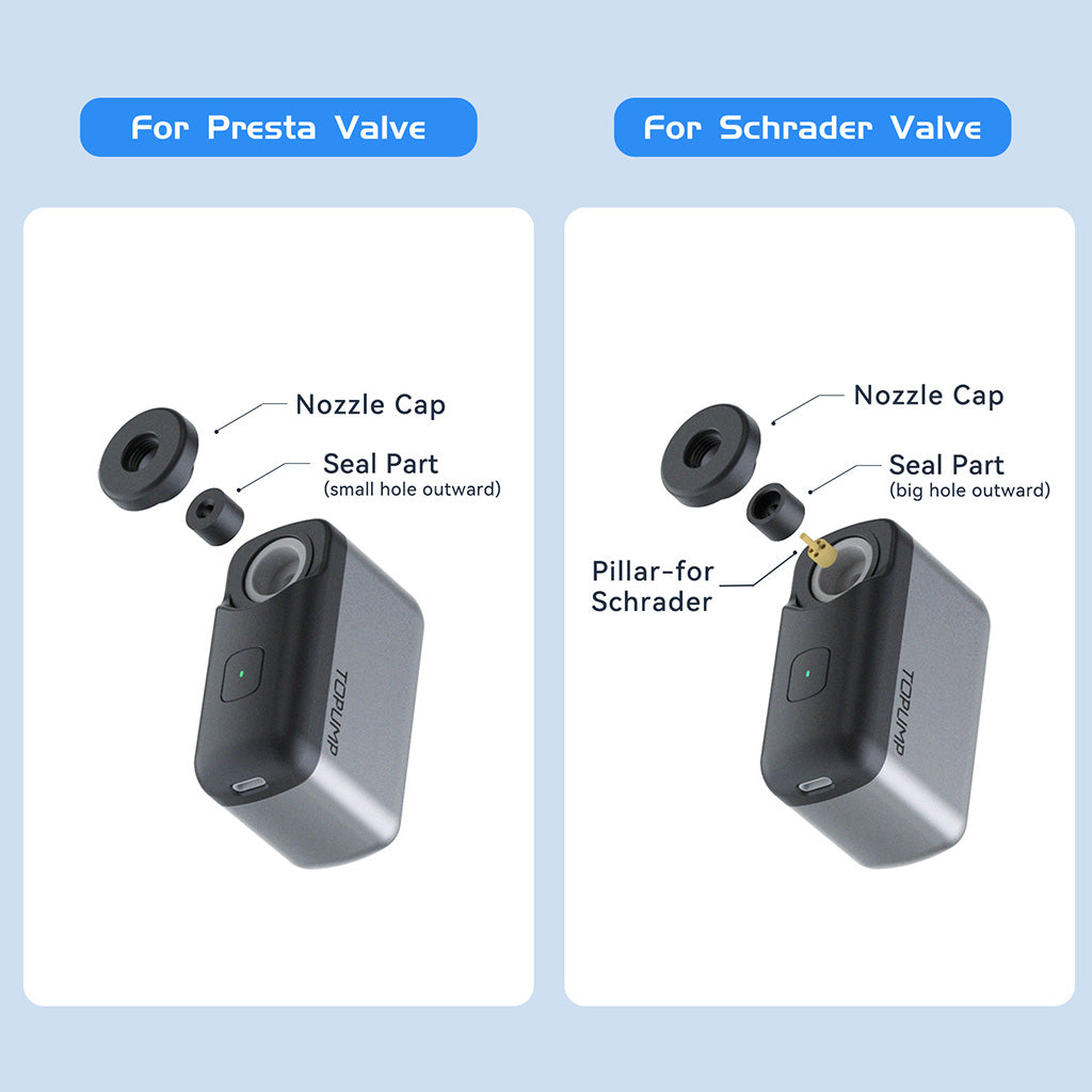 TOPUMP AS200 MINI E-PUMP For Emergency