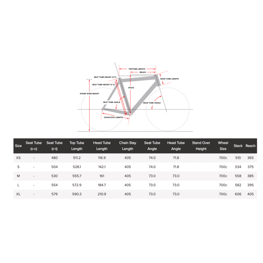 LOOK 785 Huez DB SRAM Rival eTap AXS – Interference Red Matte Glossy | Fulcrum Racing 900 | Cycling Gears Hub