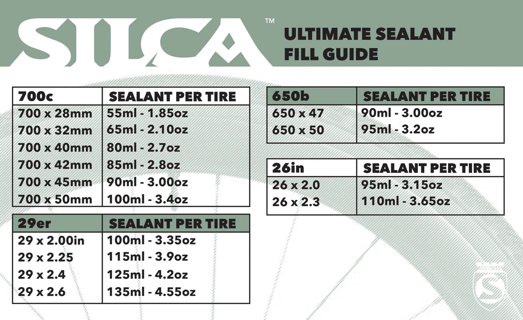 SILCA Ultimate Tubeless Sealant 65 ml | Cycling Gears Hub