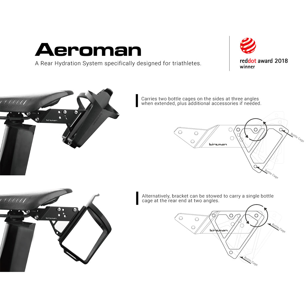 Birzman Aeroman Hydration Carrier For Trialthletes | Cycling Gears Hub