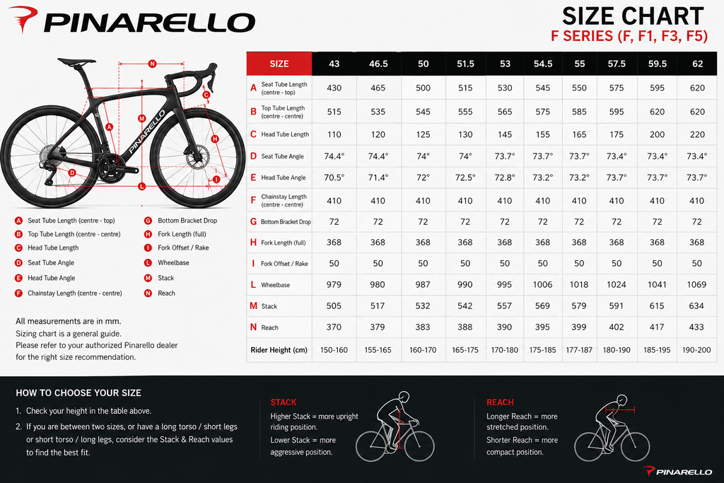 Pinarello DOGMA F Frameset – Starry Red | Cycling Gears Hub