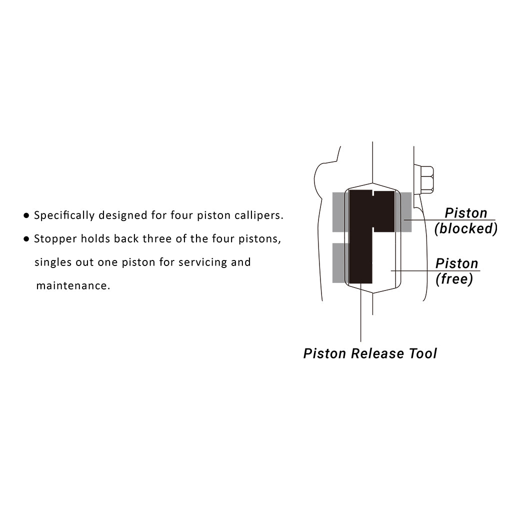 Birzman Piston Release Tool Color Silver | Cycling Gears Hub