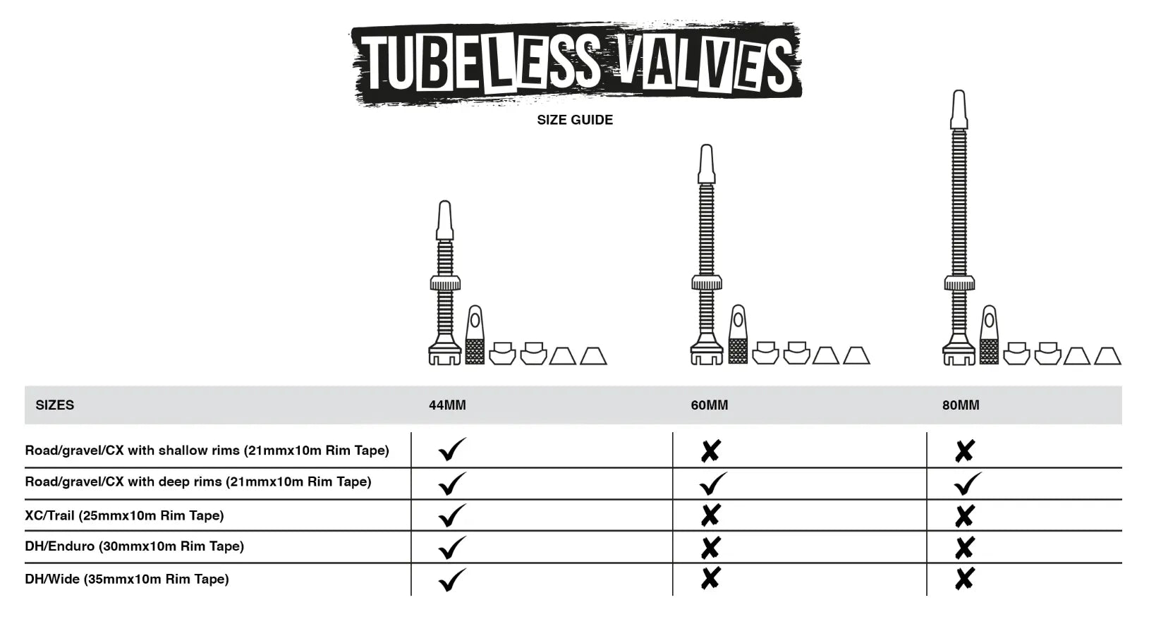 Muc-Off Tubeless Valve Kit (Red) | Cycling Gears Hub