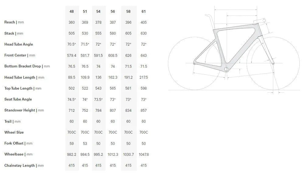 Cervelo Caledonia 5 Frameset (Five Black) | Cycling Gears Hub - Cycling Gears Hub