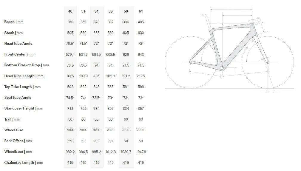 Cervelo Caledonia 5 Frameset (Five Black) | Cycling Gears Hub