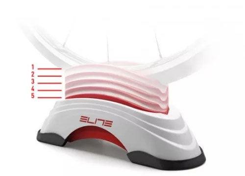 Elite Rise Su - Sta Elevator Block Gel | Cycling Gears Hub - Cycling Gears Hub