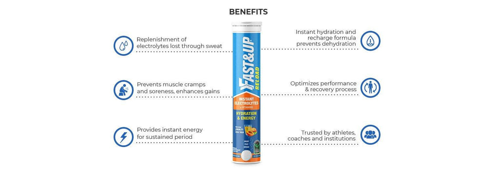 Fast&Up Reload (Peach Iced Tea) | Cycling Gears Hub - Cycling Gears Hub