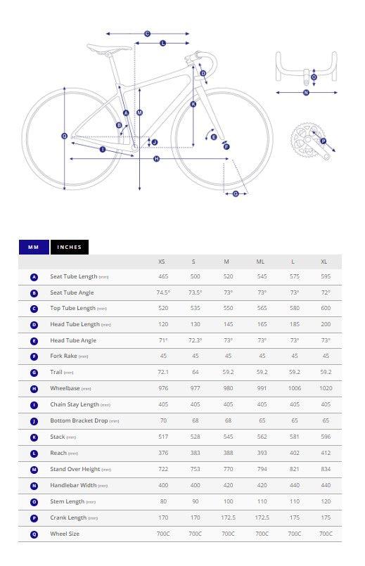 Giant Propel Advanced 1 (Orion Nebula) | Cycling Gears Hub