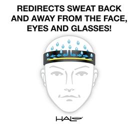 Halo Cycling Visorband (Black) | Cycling Gears Hub