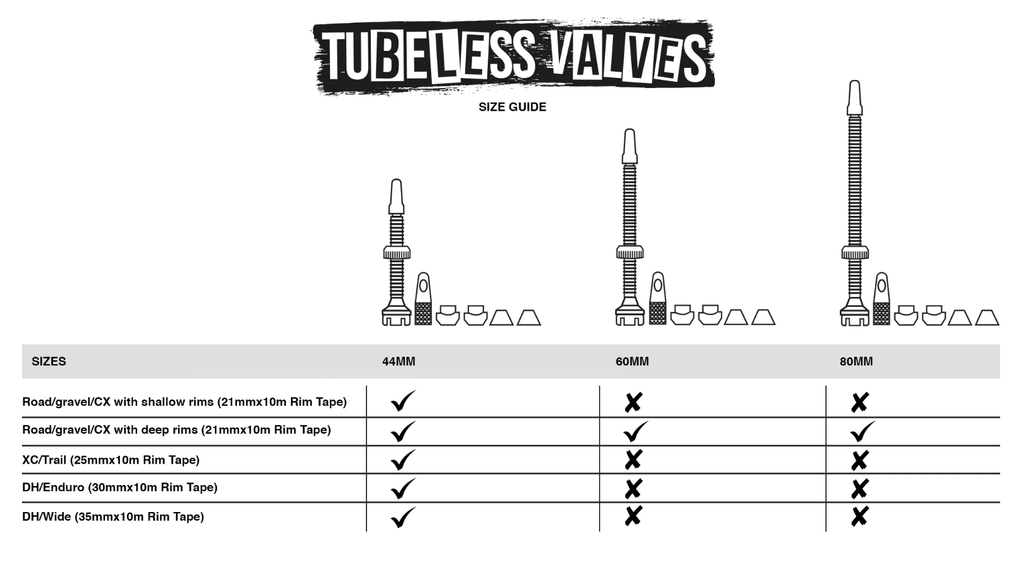 Muc-Off Tubeless Valve Kit (Green) | Cycling Gears Hub