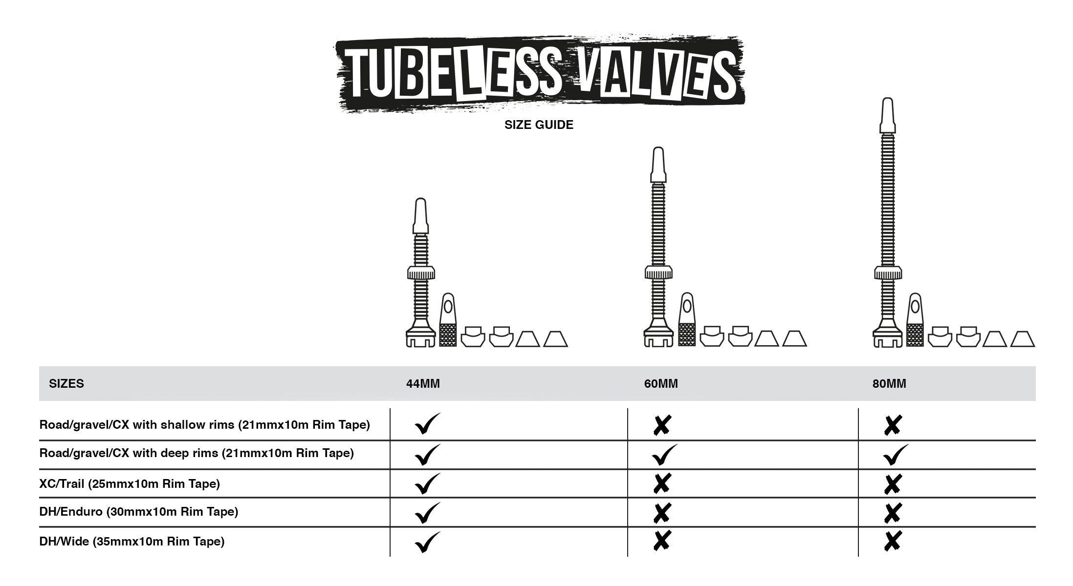 Muc-off Ultimate Tubeless Setup Kit | Cycling Gears Hub