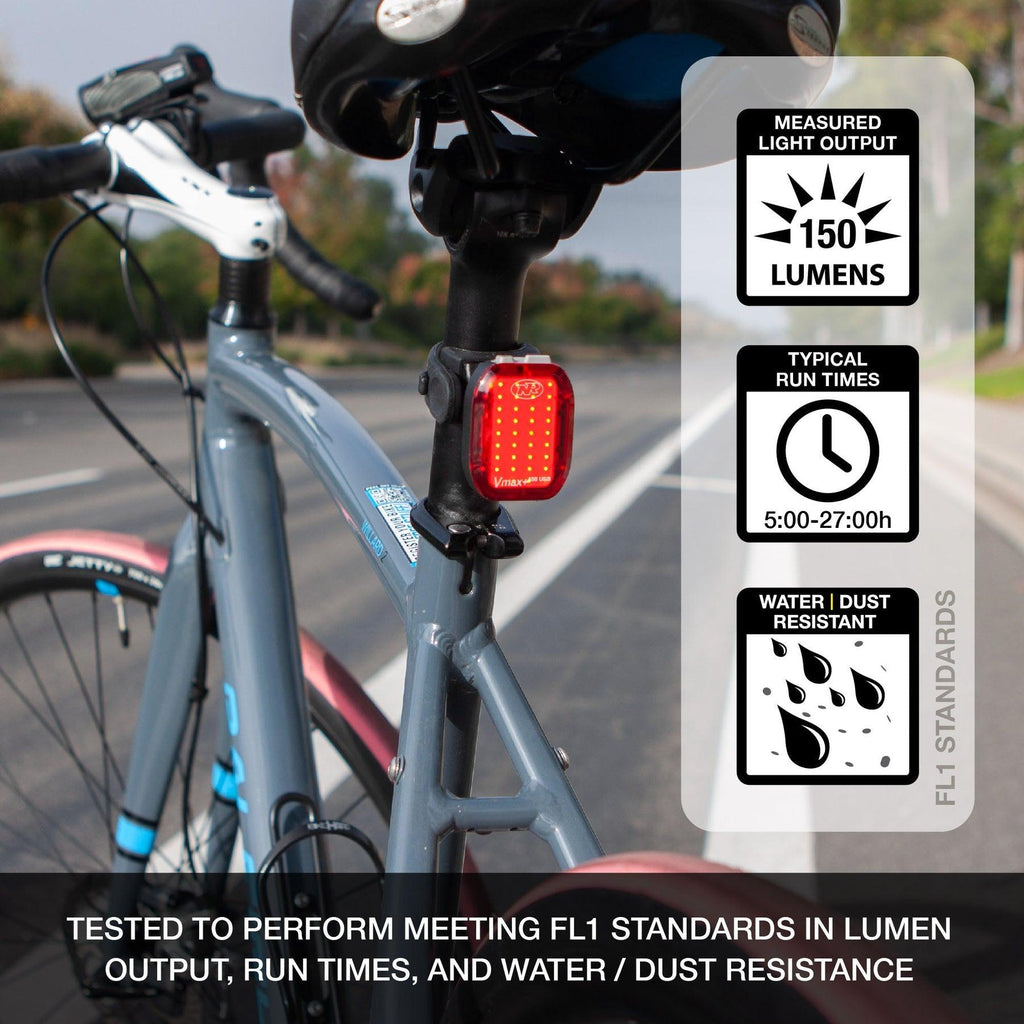 NiteRider Lumina Micro 650 and Vmax+150 Combo Lights (Black) | Cycling Gears Hub