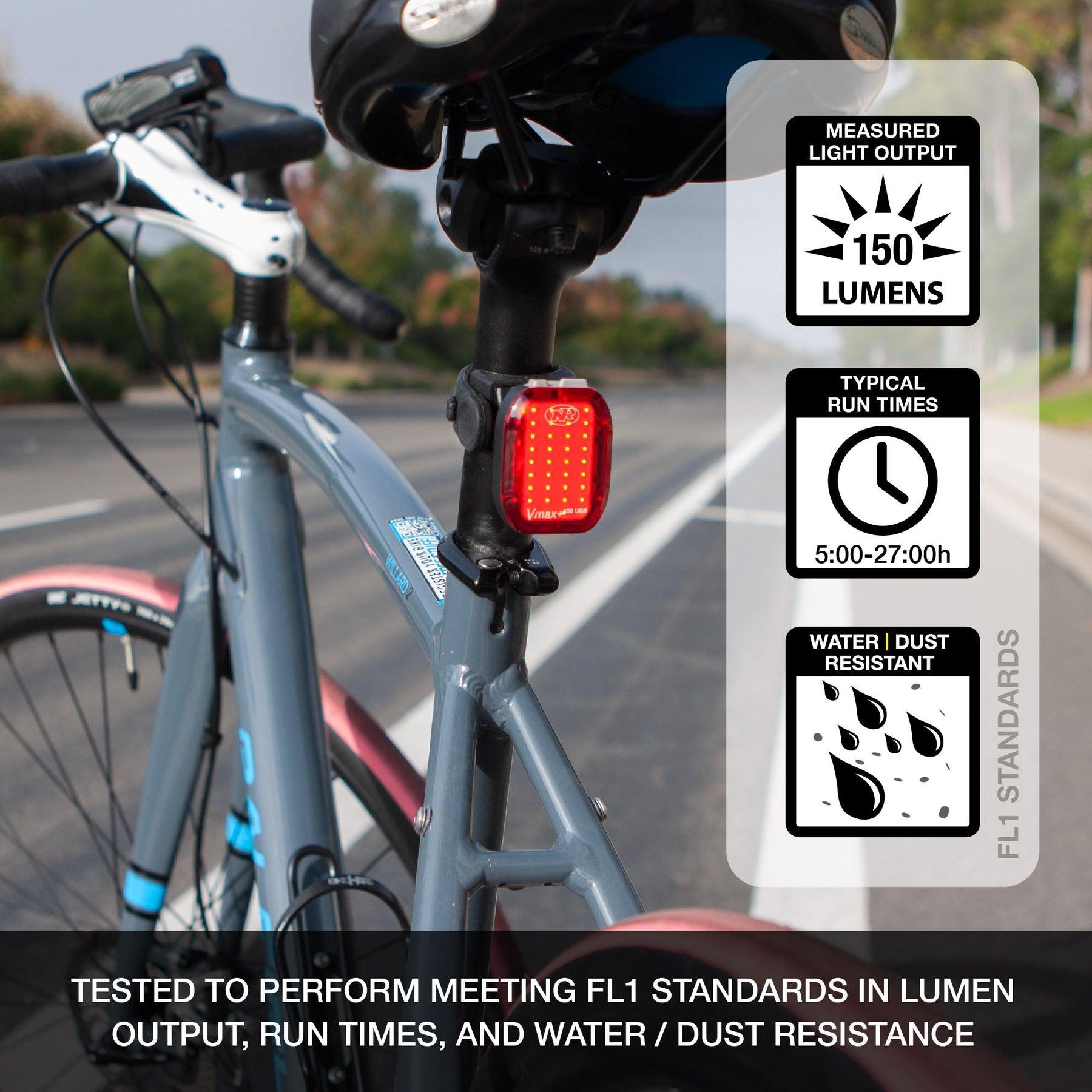 NiteRider Lumina Micro 650 and Vmax+150 Combo Lights (Black) | Cycling Gears Hub