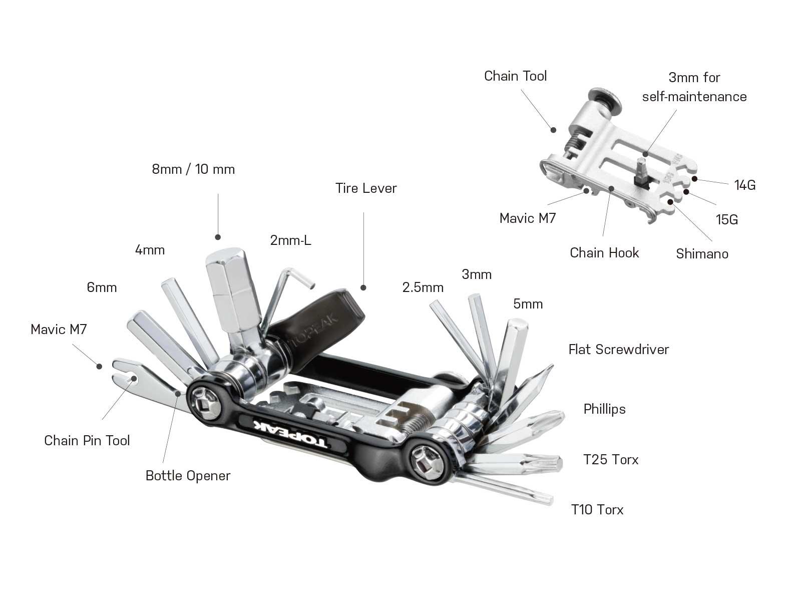 Topeak Ninja Master+ T20 Toolbox | Cycling Gears Hub - Cycling Gears Hub