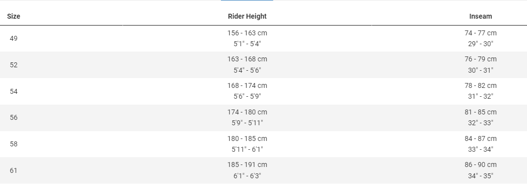 Trek Checkpoint ALR 5 (Plasma Grey Pearl) | Cycling Gears Hub