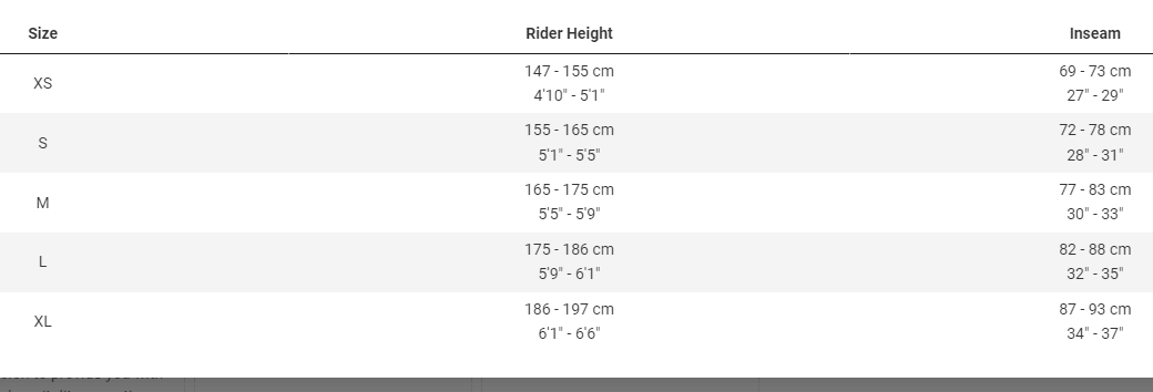 Trek Dual Sport 3 Gen 5 (Pennyflake) | Cycling Gears Hub