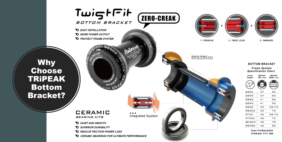 Tripeak BB65 Twist Fit Bottom Bracket (Black) | Cycling Gears Hub