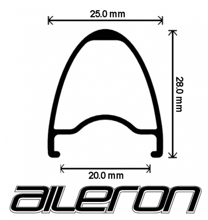 Velocity Aileron 700c Disc Brake Rims (Black) | Cycling Gears Hub - Cycling Gears Hub