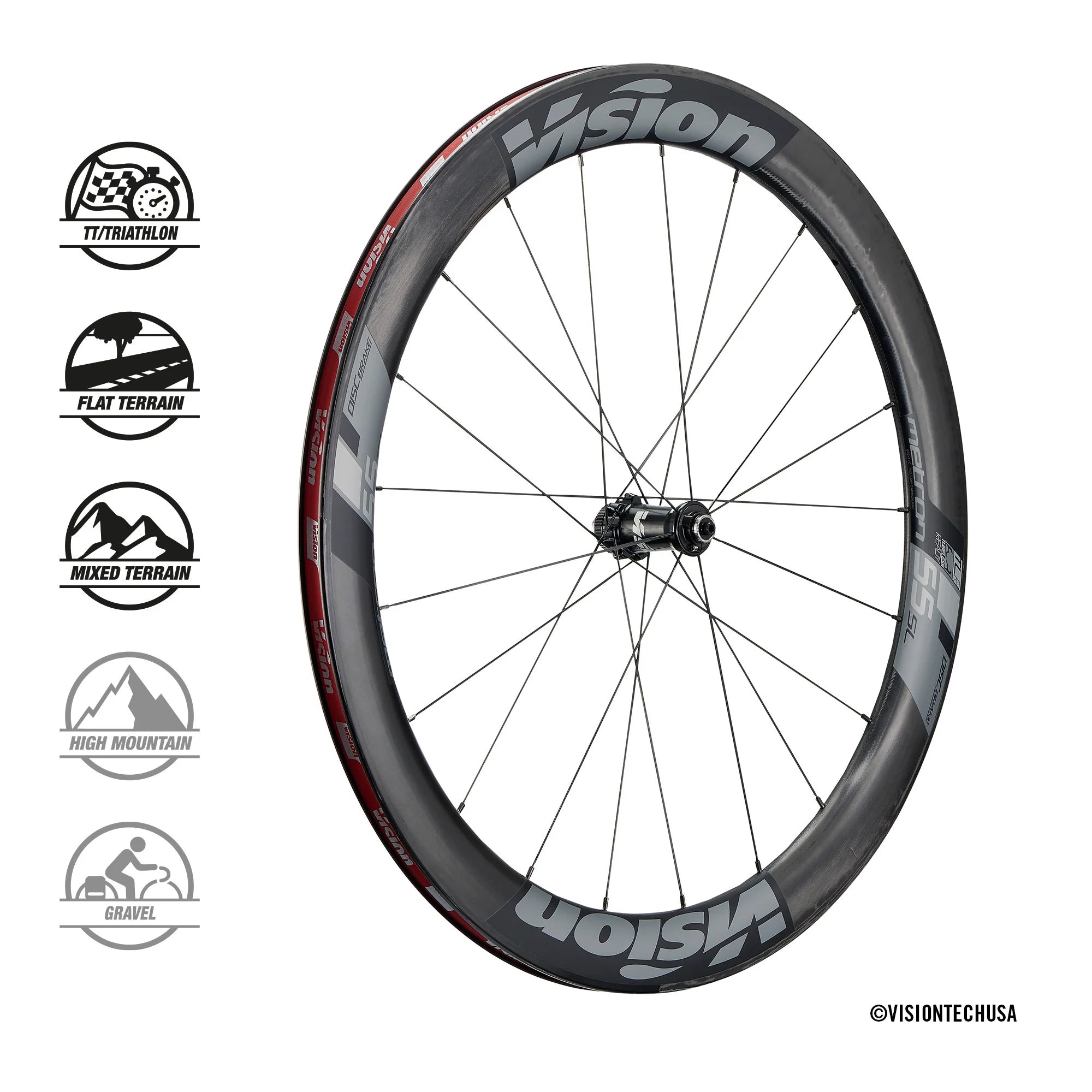 Vision Metron 55 SL Disc Wheelset – Carbon Tubeless, 55mm Aero Profile, Pro - Level Performance - Cycling Gears Hub