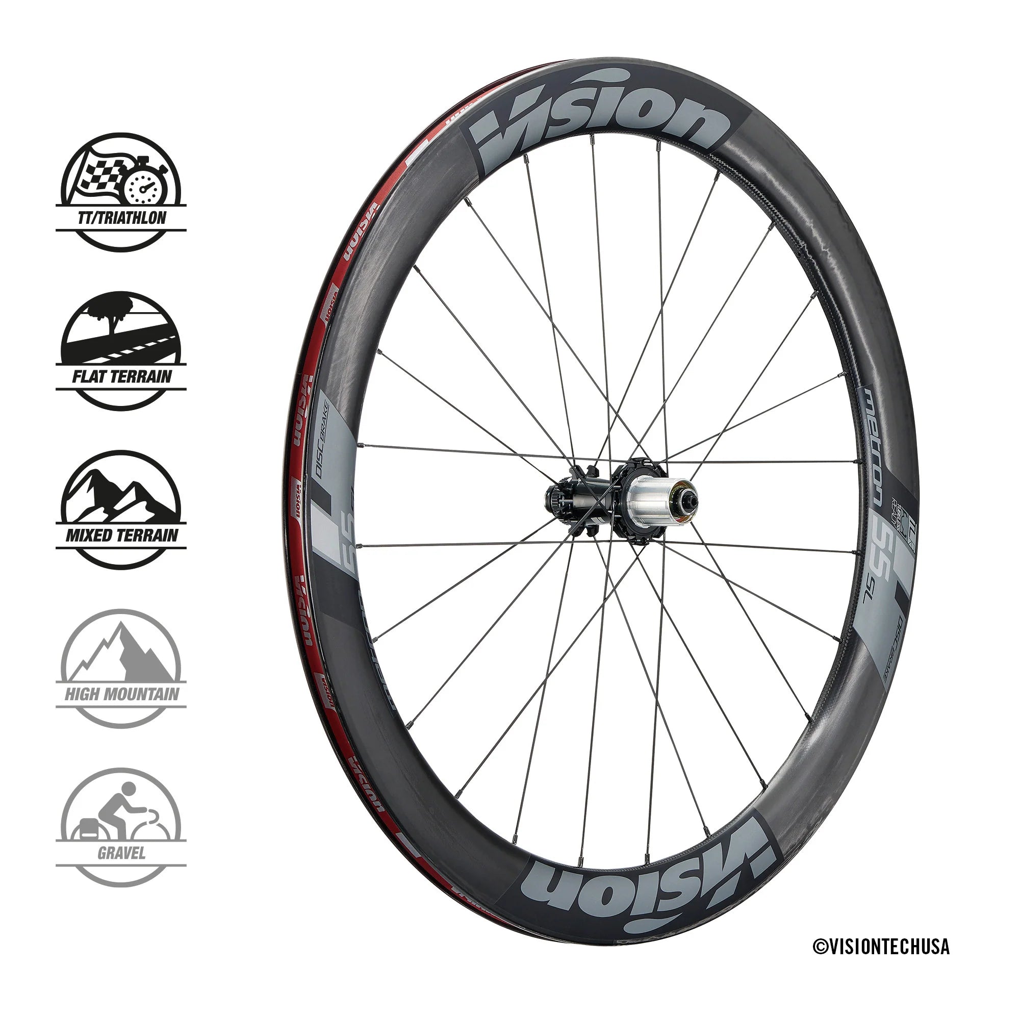 Vision Metron 55 SL Disc Wheelset – Carbon Tubeless, 55mm Aero Profile, Pro - Level Performance - Cycling Gears Hub