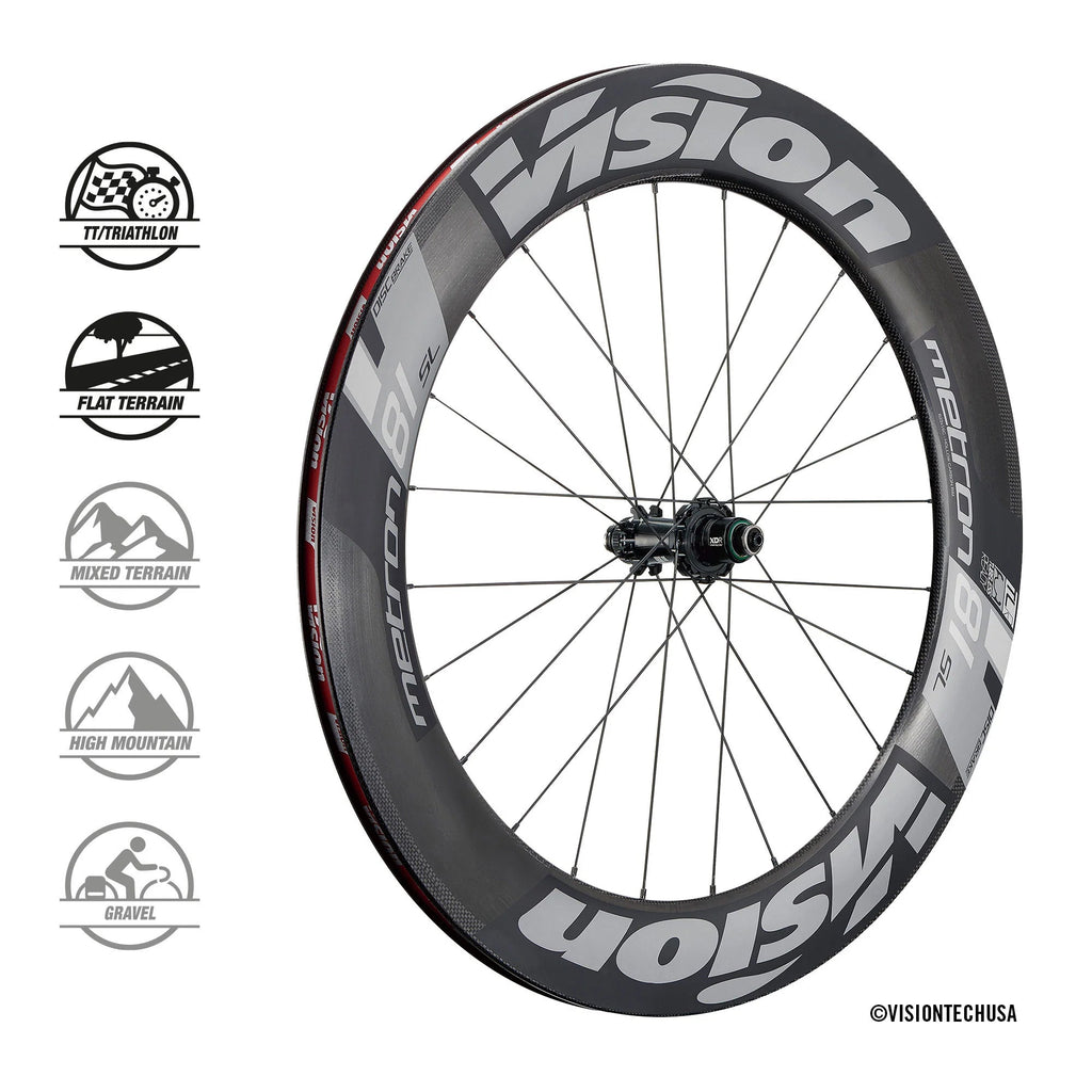 Vision Metron 81 SL Disc Wheelset – Deep Carbon Aero, Tubeless - Ready, Pro Race Performance - Cycling Gears Hub
