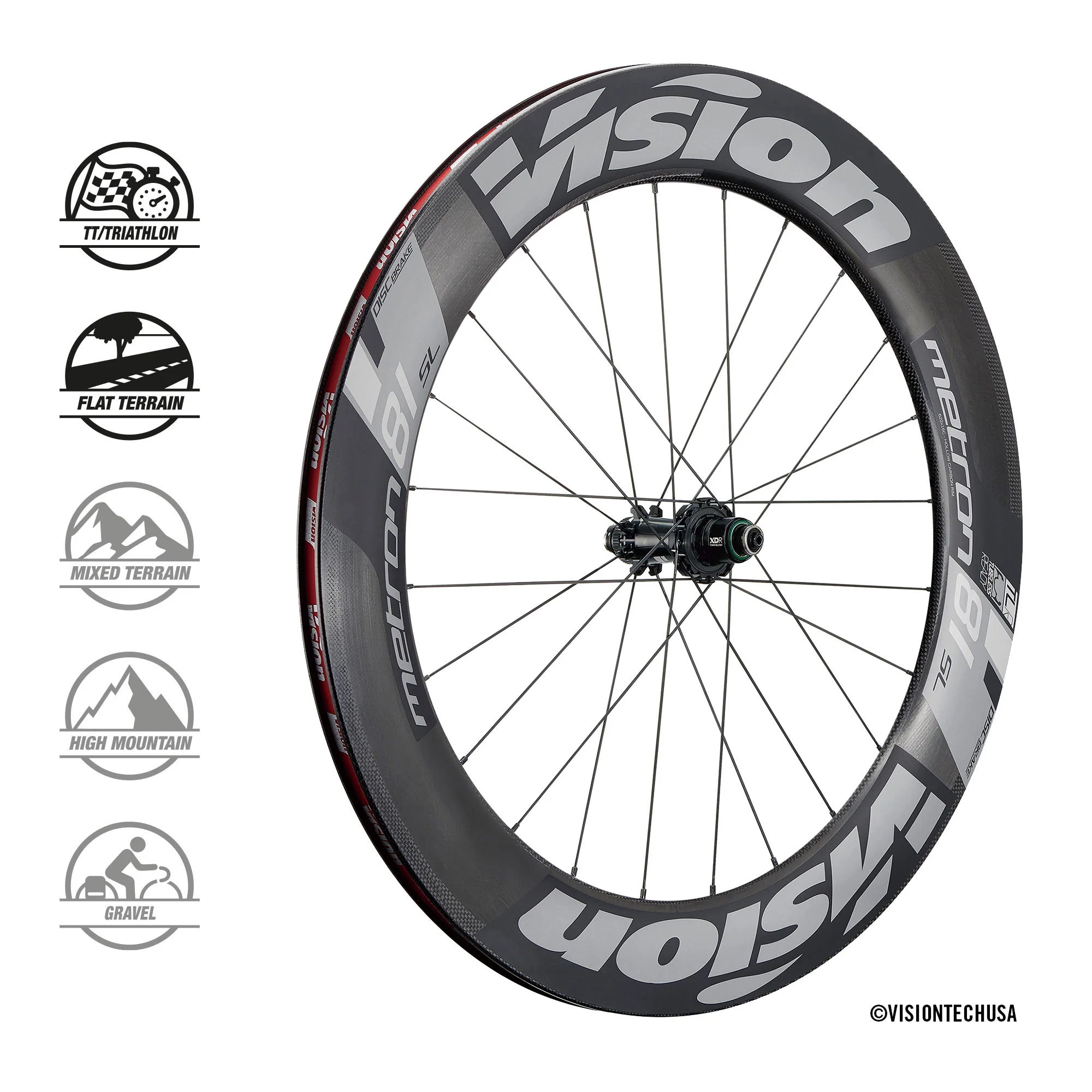 Vision Metron 81 SL Disc Wheelset – Deep Carbon Aero, Tubeless - Ready, Pro Race Performance - Cycling Gears Hub