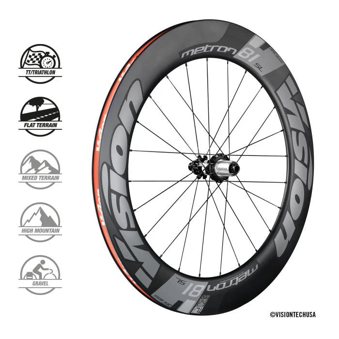 Vision Metron 81 SL Disc Wheelset – Deep Carbon Aero, Tubeless - Ready, Pro Race Performance - Cycling Gears Hub