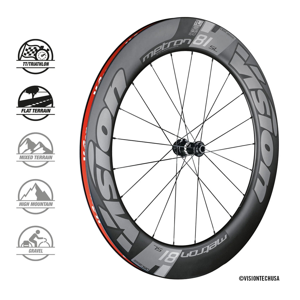 Vision Metron 81 SL Disc Wheelset – Deep Carbon Aero, Tubeless - Ready, Pro Race Performance - Cycling Gears Hub