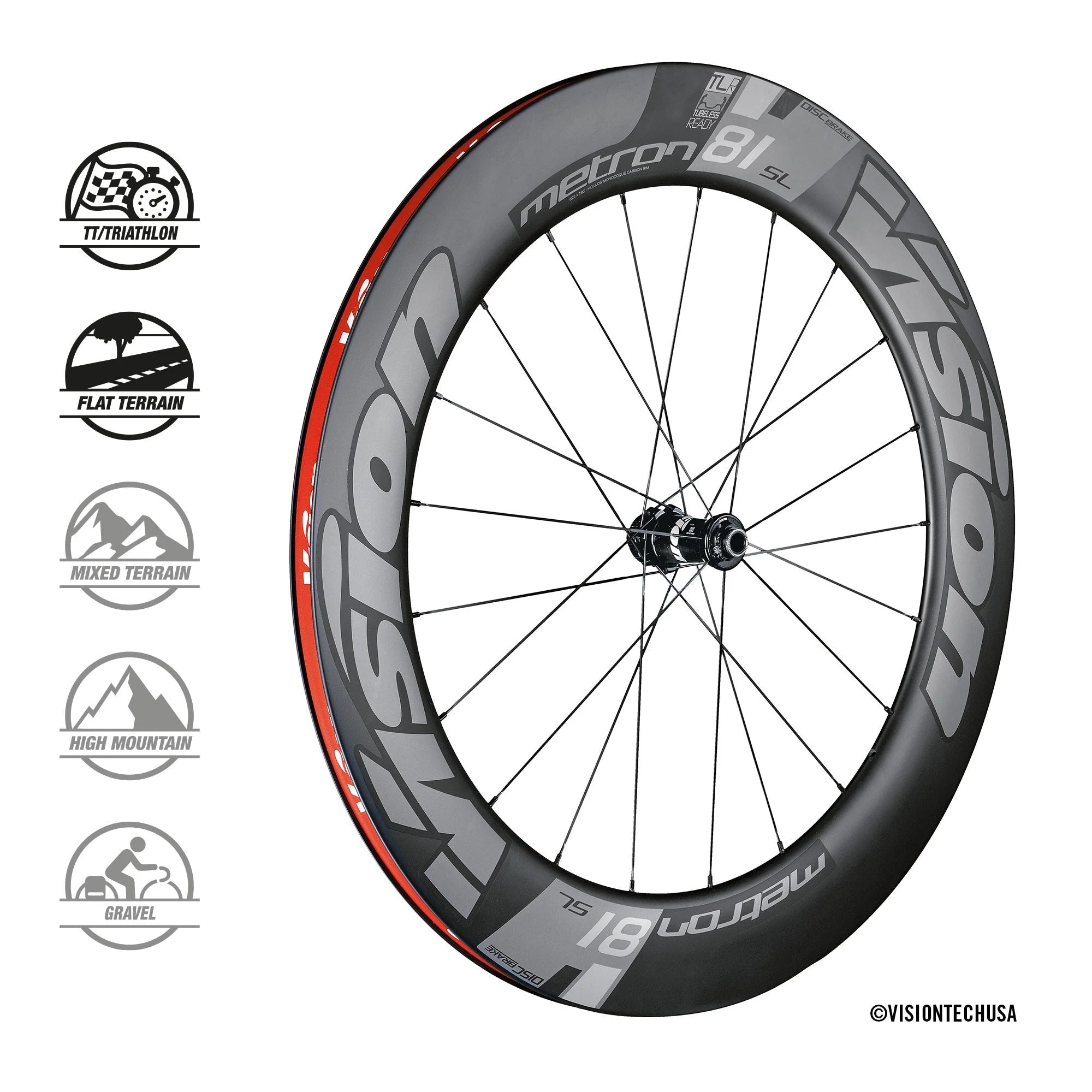 Vision Metron 81 SL Disc Wheelset – Deep Carbon Aero, Tubeless - Ready, Pro Race Performance - Cycling Gears Hub