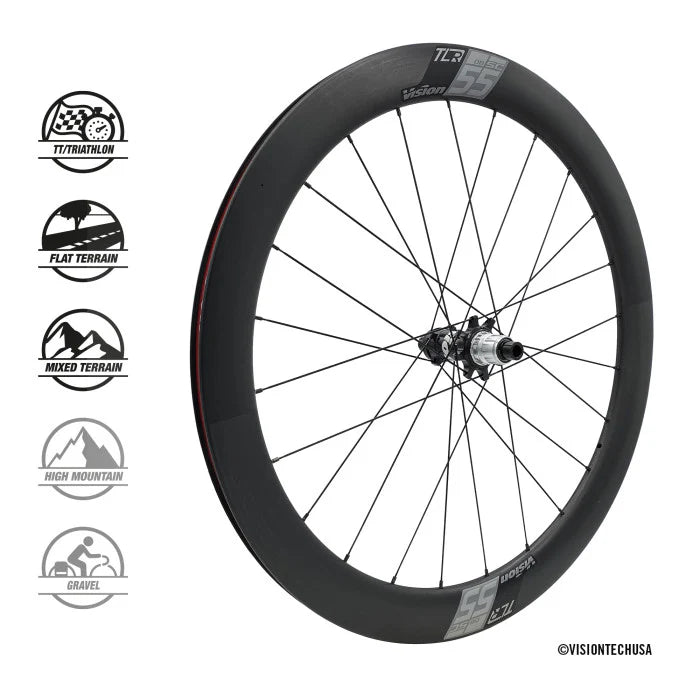 Vision SC 55 Carbon Disc Wheelset – Tubeless - Ready, 55mm Aero Profile, Shimano/SRAM Compatible - Cycling Gears Hub